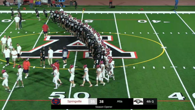 Football