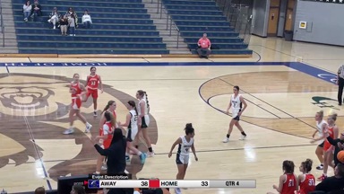Copper Hills vs Skyridge JV