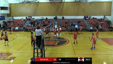 Springville vs Spanish Fork - Volleyball (April 14, 2026) - Sophomore