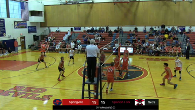 Springville vs Spanish Fork - Volleyball (April 14, 2026) - JV