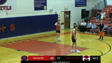 Springville vs Spanish Fork - Volleyball (April 14, 2026) - Varsity